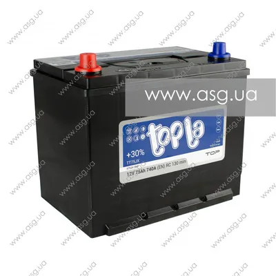 АКБ 75Ah/12V Top/Energy Japan L 118975