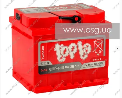 АКБ 45Ah/12V Energy Euro R 108045
