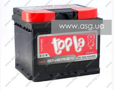 АКБ 45Ah/12V Energy Euro L 108345