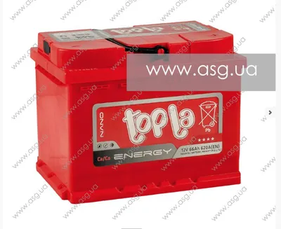 АКБ 66Ah/12V Energy Euro R 108066